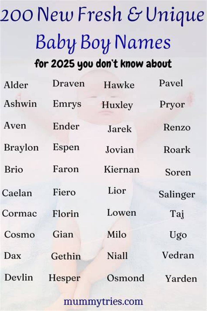 200 Unique Baby Boy Names Another Mommy Blogger Baby Boy Names