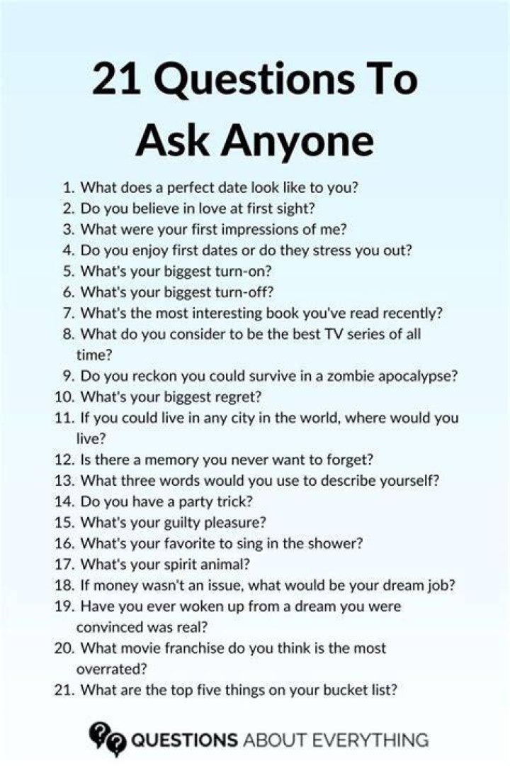 21 Questions Game to Ask a Girl or Your Boyfriend 21 questions game