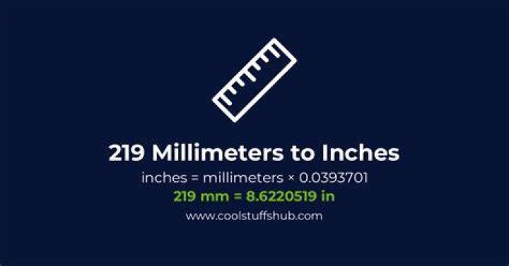 219 Millimeters To Inches Converter