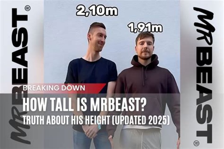 24 how tall is mrbeast Quick Guide (10/2023)