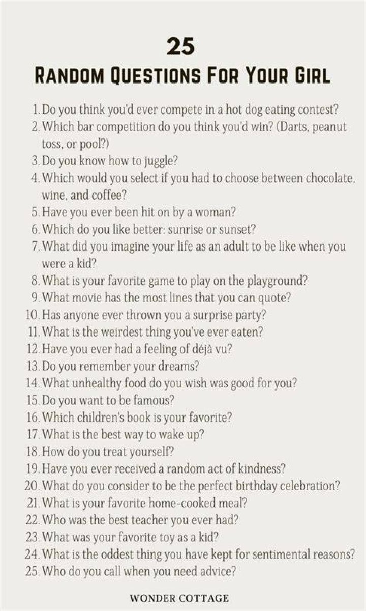 245 Questions To Ask Your Girlfriend Wonder Cottage