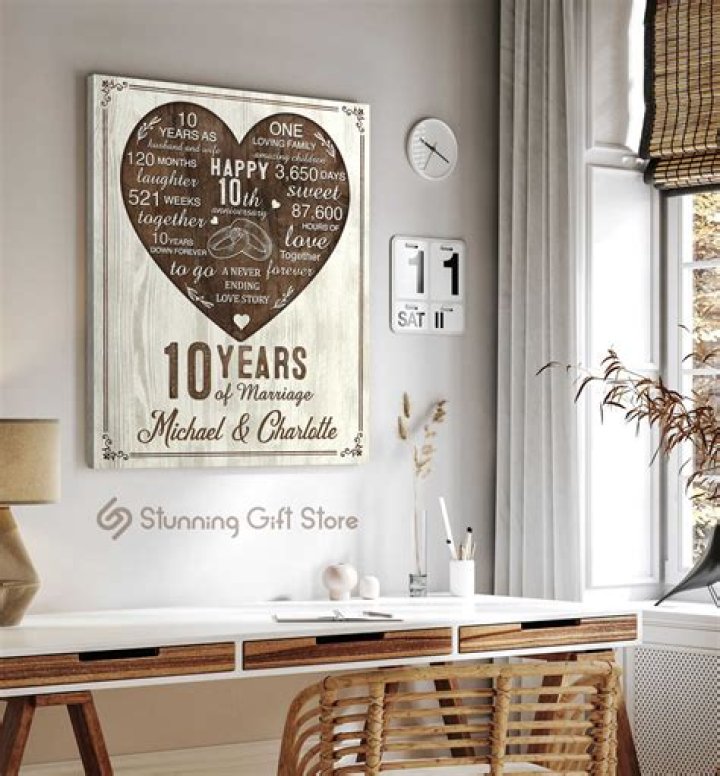 29 Best 10 Year Anniversary Quotes and Wishes for Husband and Wife
