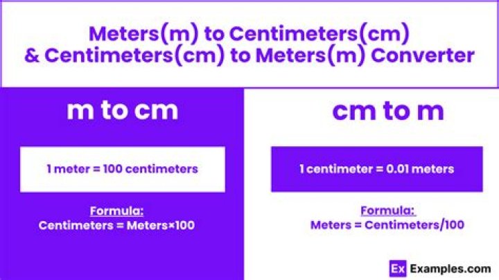 3.8 Centimeters To Meters Converter