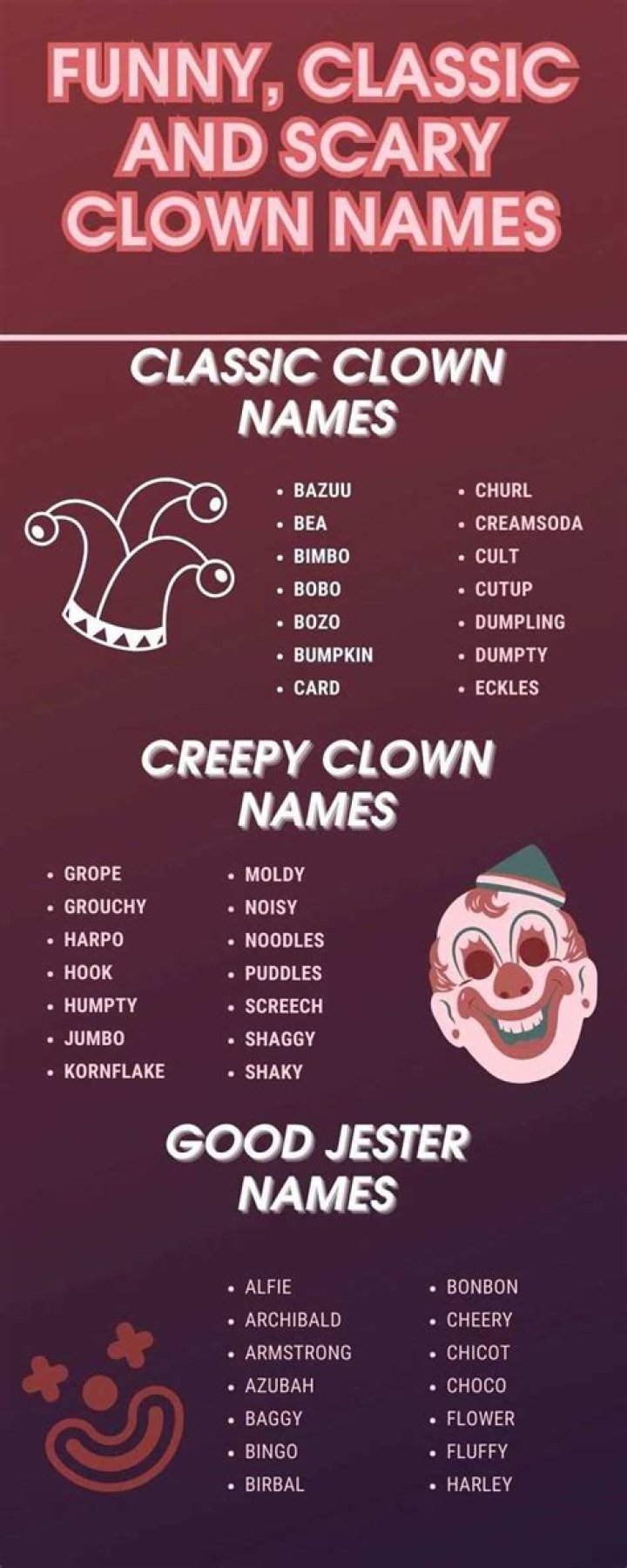 320+ funny, classic and scary clown names that will make you giggle