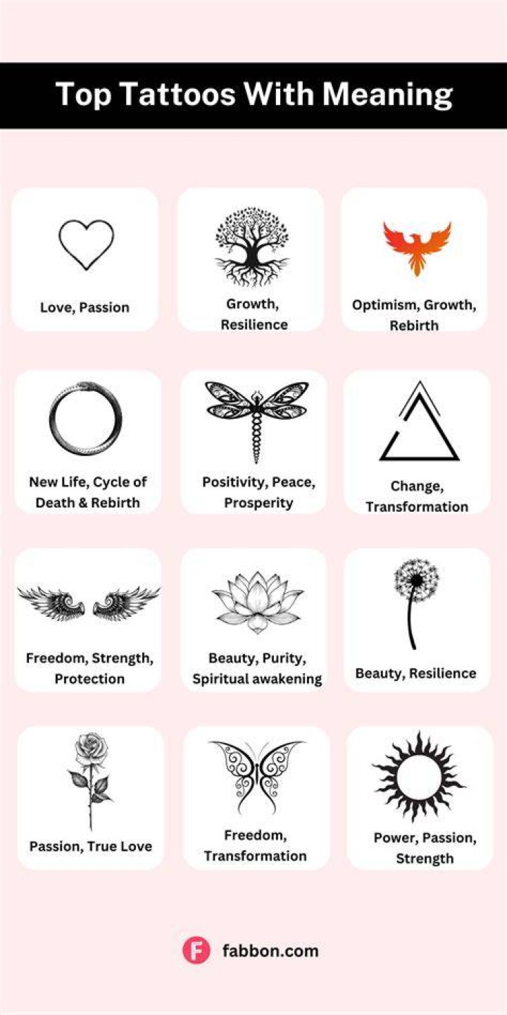 36 Meaningful Tattoo Designs For Mom With Kids Tattoos for kids, Kid