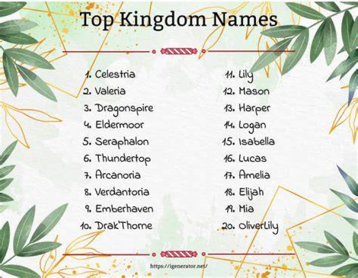 400 Fantasy Kingdom Name Ideas and Suggestions