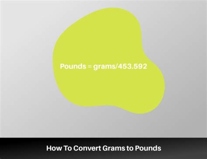 432 Grams To Pounds Converter