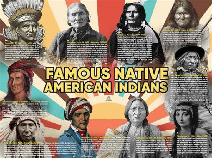 5 Famous Native American And First Nations Actors Images and Photos