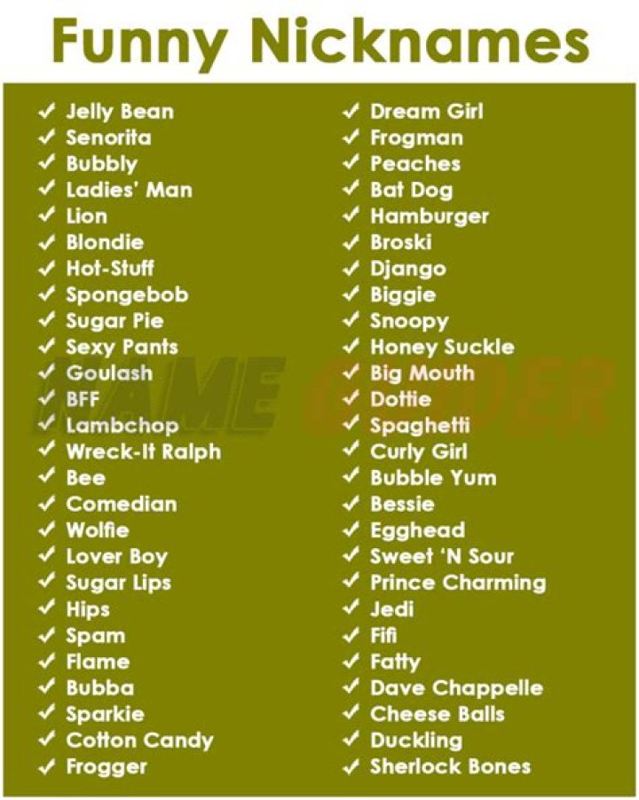 80+ Cute and Funny Nicknames for Madison Funny nicknames, Cute