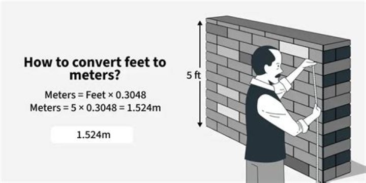 800 Metres To Feet Converter