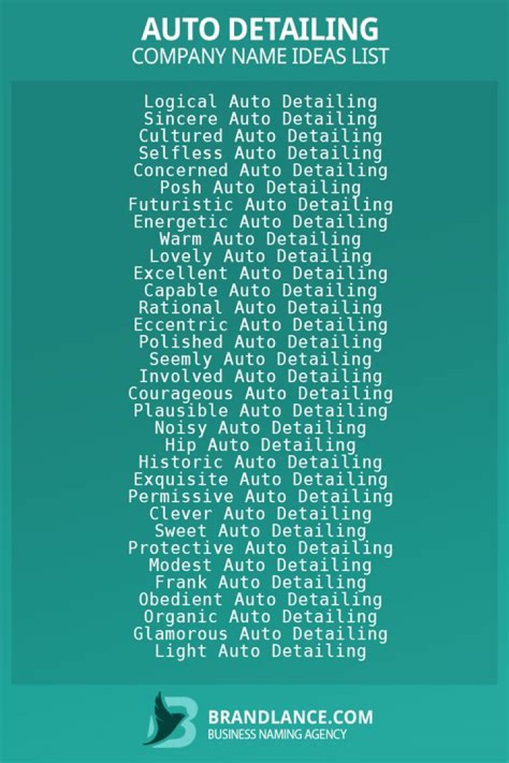 884+ Top Auto Detailing Name Ideas List Generator (2024)