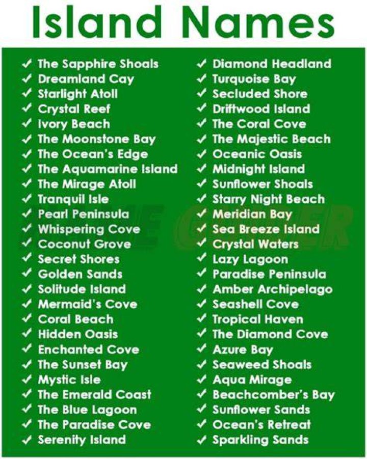 999+Best Interesting Mythical Island Names Brands List