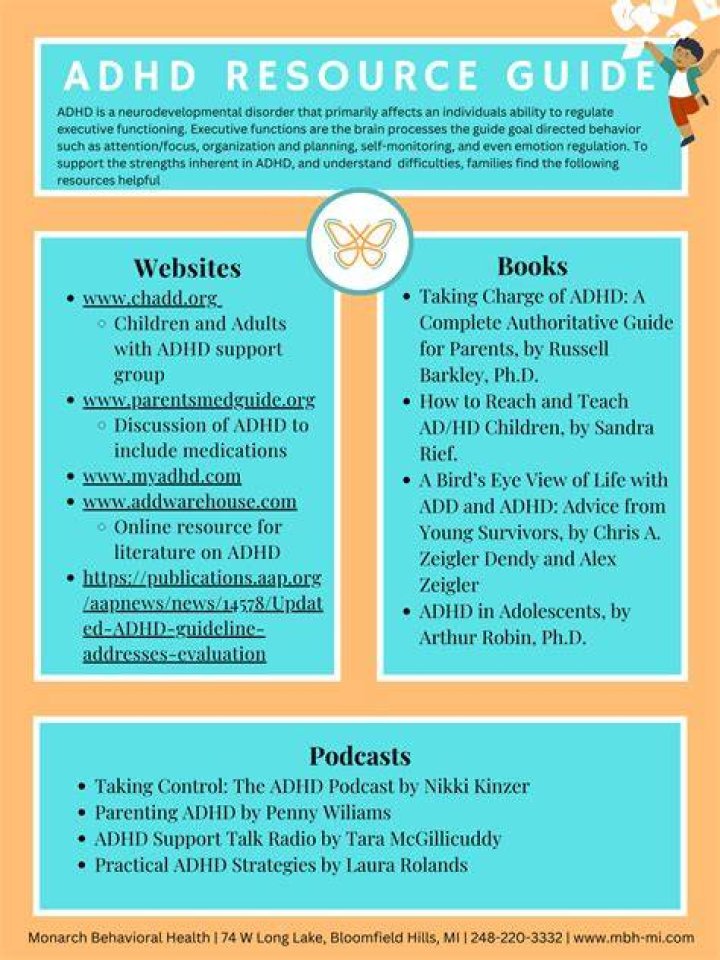 A Guide For People With ADHD