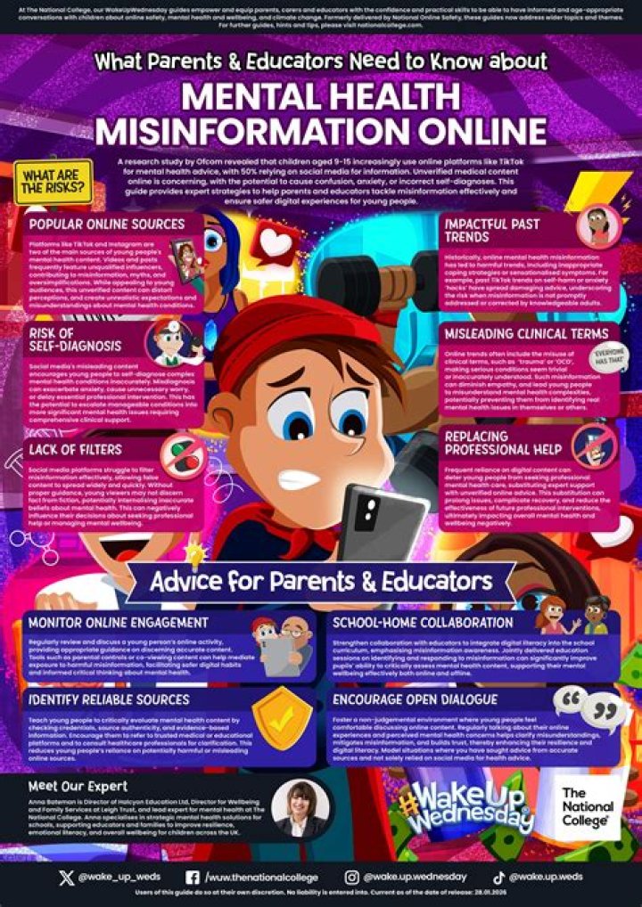 A Journey Of Misinformation And Mental Health