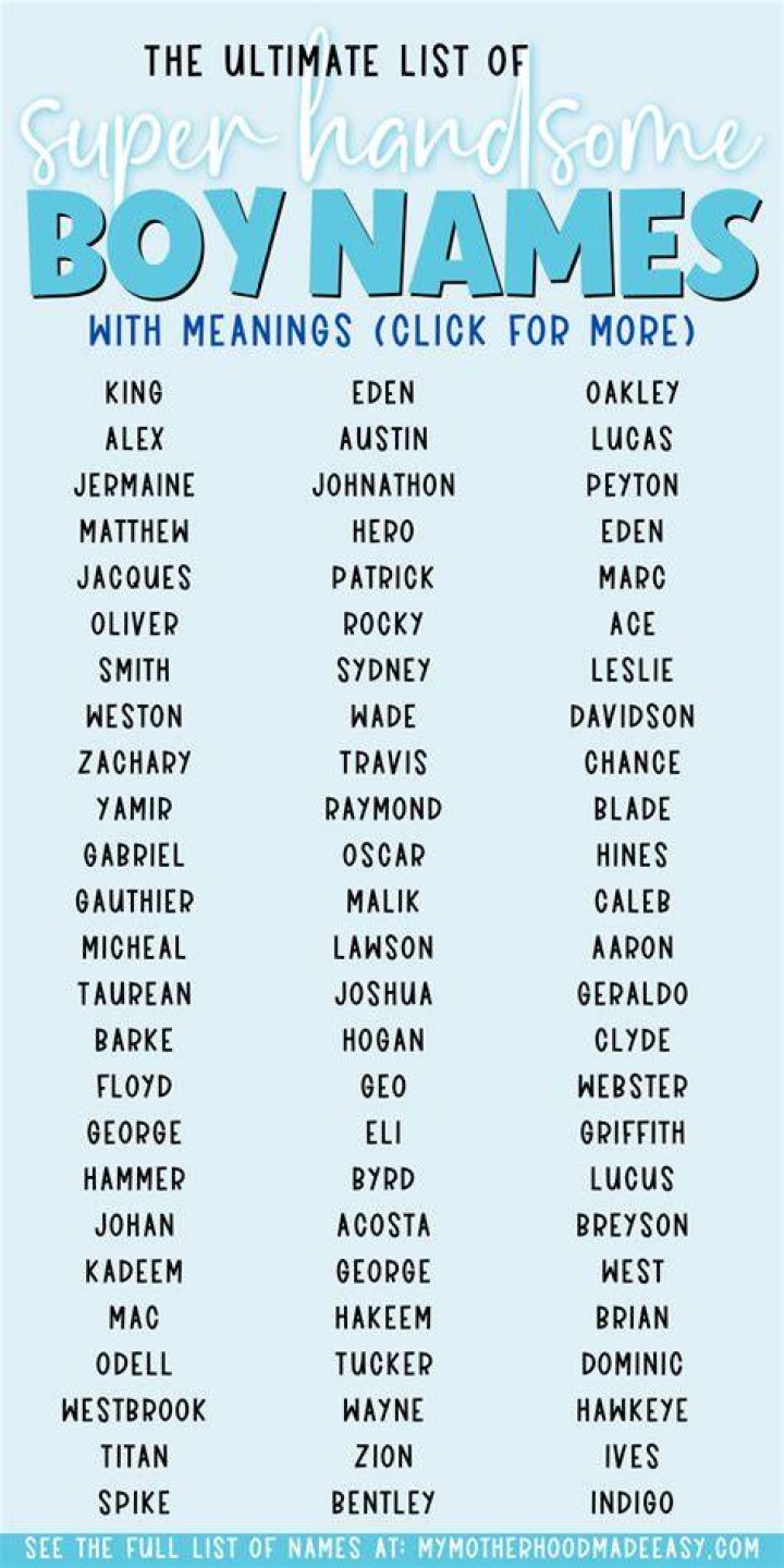 a list of names for the dragonborn