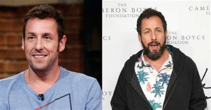 Adam Sandler Ethnicity, What is Adam Sandler Ethnicity? News