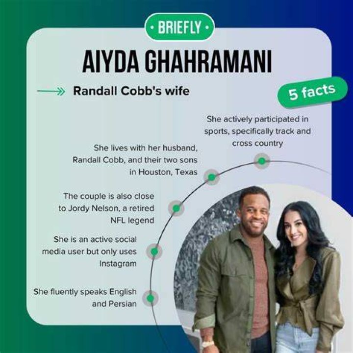 Aiyda Ghahramani- All About The Wife Of Randall Cobb ·