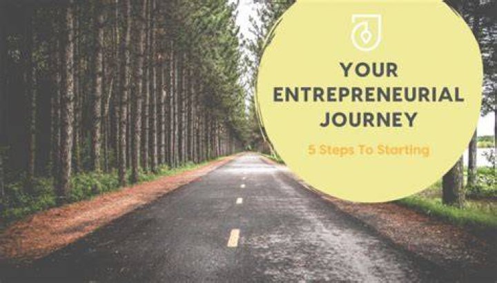 An Entrepreneurial Journey And Insights