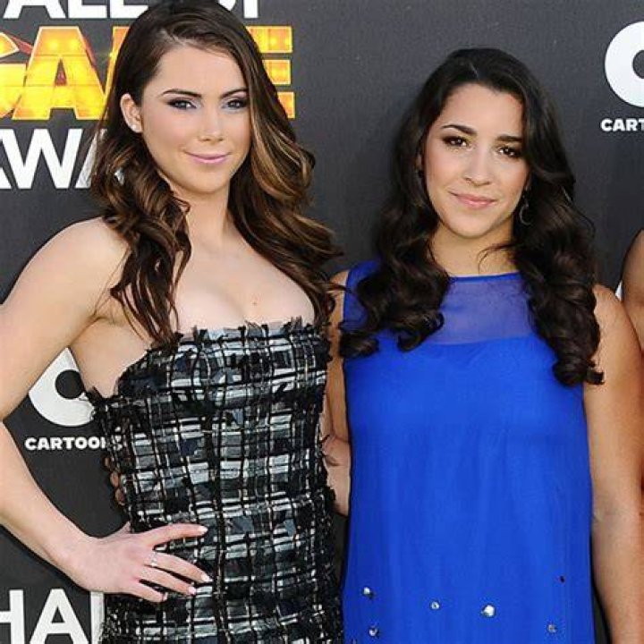 Are Aly Raisman and Mckayla Maroney friends?