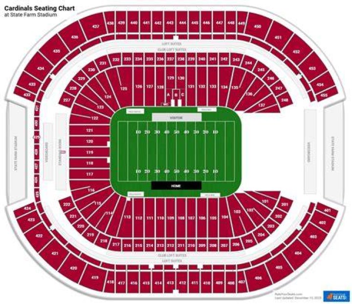 Arizona Cardinals Stadium Seating Chart Awesome Home