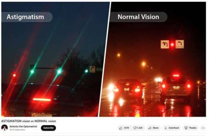 Astigmatism, Night Lights, And Rain