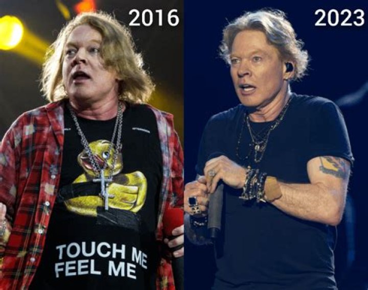 Axl Rose Weight Loss Before and After Looks, Current Weight, Diet Plan