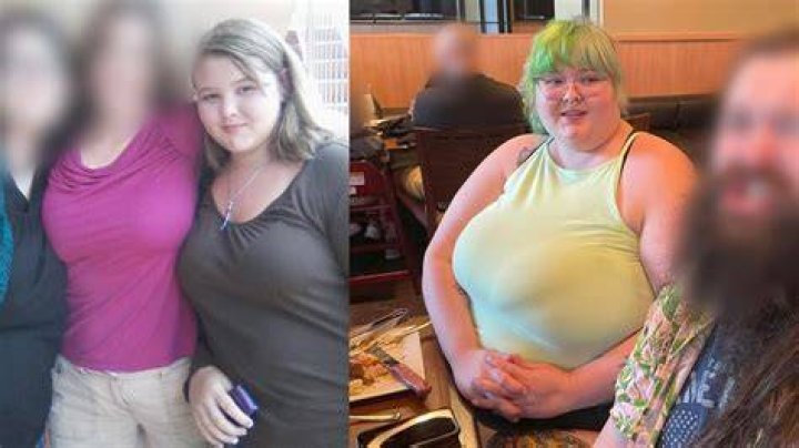 BBW Weight Gain YouTube