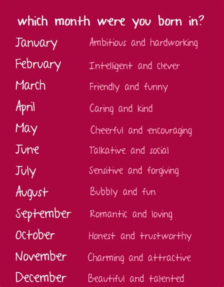 Birth Month Quotes. QuotesGram
