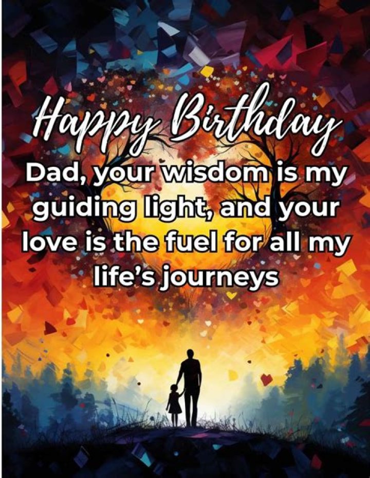 Birthday Wishes For Father Birthday Images, Pictures