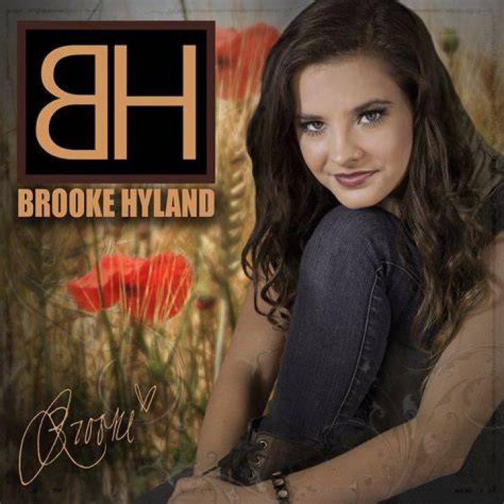 Brooke Hyland Wiki 2021 Net Worth, Height, Weight, Relationship & Full