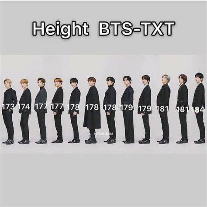 Bts Height In Order btsjulllc