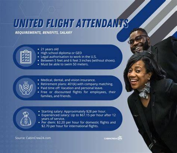 can felon become flight attendants