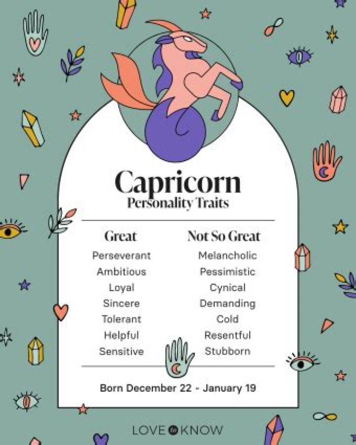 Capricorn Personality Traits 003 Capricorn Life Capricorns Rock!