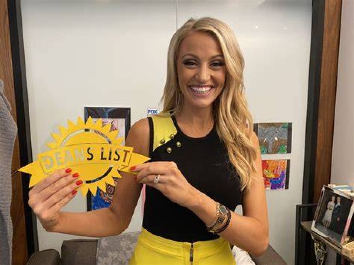 Carley Shimkus Carley Shimkus