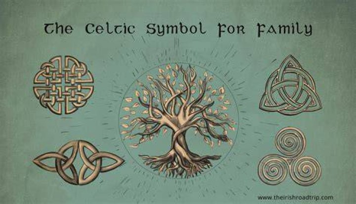 Celtic Celtic Symbol For Family Free Transparent PNG Clipart Images
