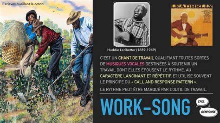 Chant de travail (work-song) - oh brother where art thou music