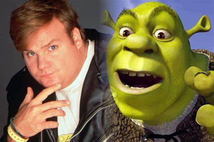 Chris Farley originally voiced Shrek in newly unearthed story reel