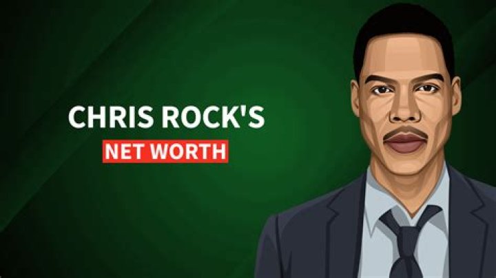 Chris Provost Net Worth | BlogPaper