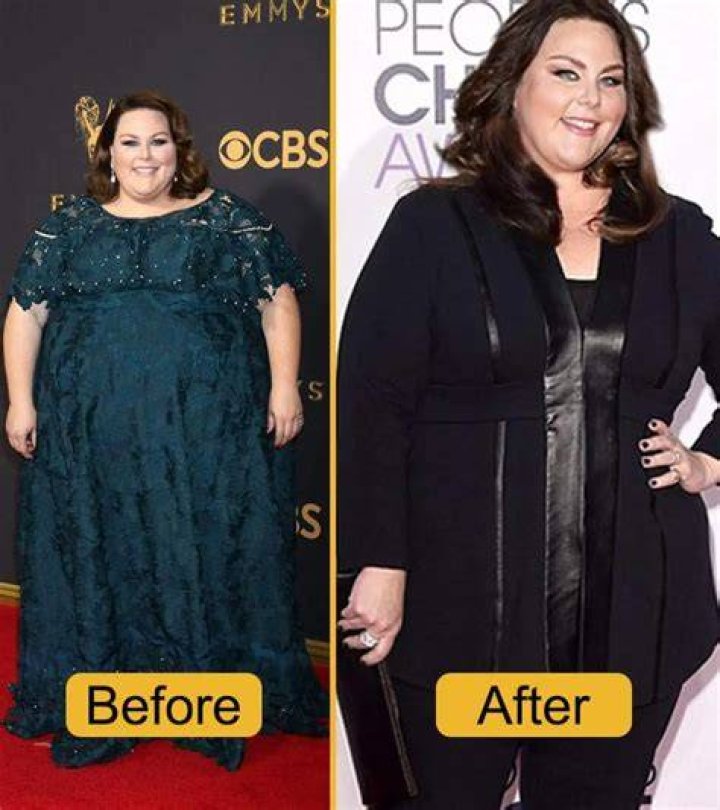 Chrissy Metz's Weight Gain What's Her Heaviest Weight in 2022?