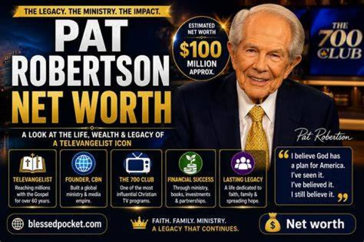 Chuck Robertson Net Worth | BlogPaper