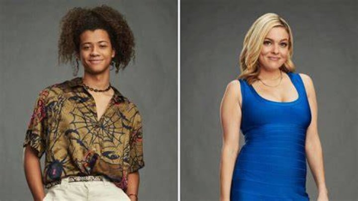Claim to Fame Season 2 Spoilers Discover the Cast’s Celebrity Relatives