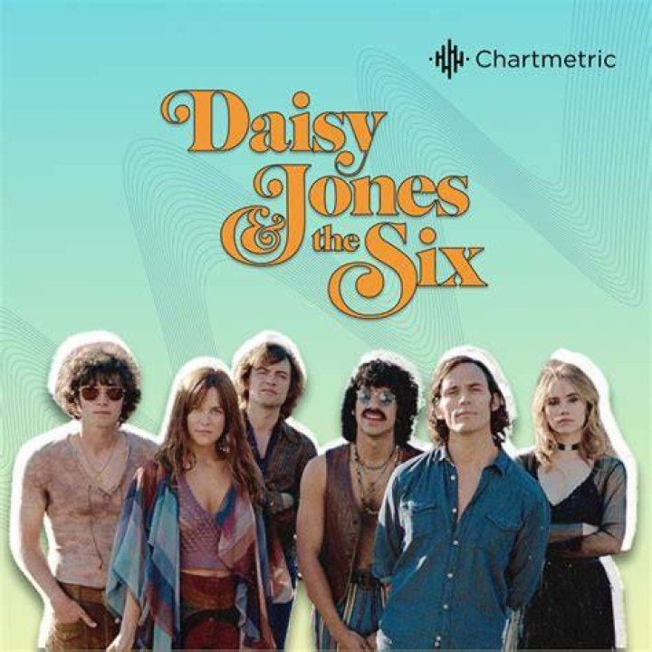 Daisy Jones & the Six TV Show Trailer, Plot, Release Date, Cast Glamour