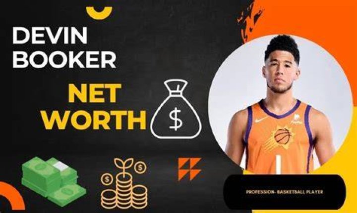 Devin Booker Net Worth 2023 Salary, Contract, Endorsement How much