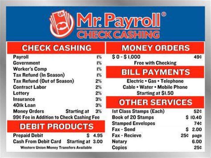Digital Services Mr. Payroll KiwiEZ