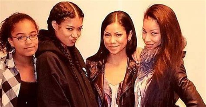 Dio Chilombo – Jhené Aiko’s Sibling Sister Bio, Age and Parents ·
