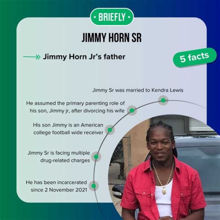 Discover The Pioneering Legacy Of Jimmy Horn Jr.'s Father