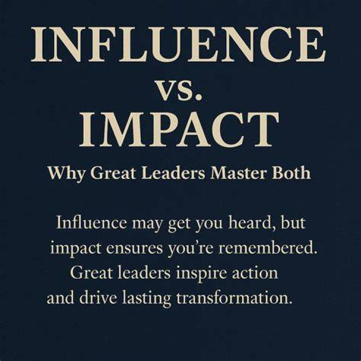 Discover Their Influence And Impact