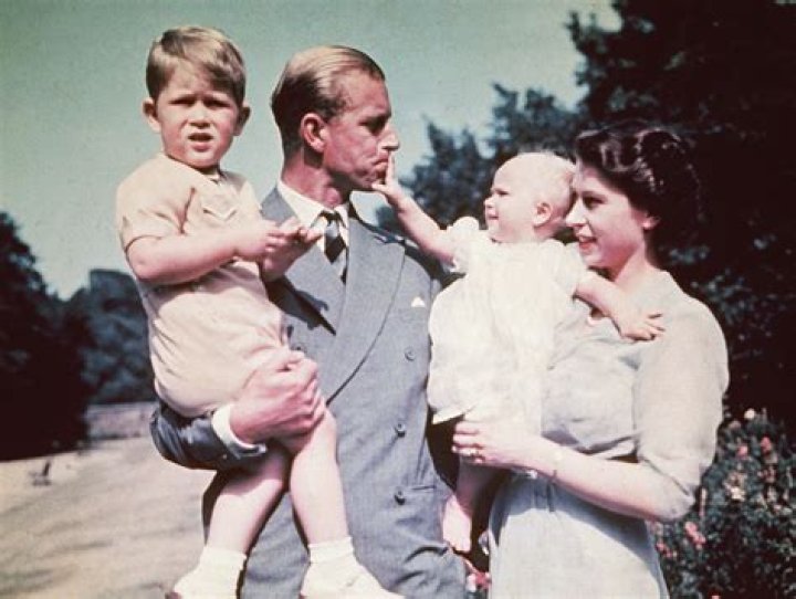 Discoveries From "How Many Kids Did Queen Elizabeth Have"