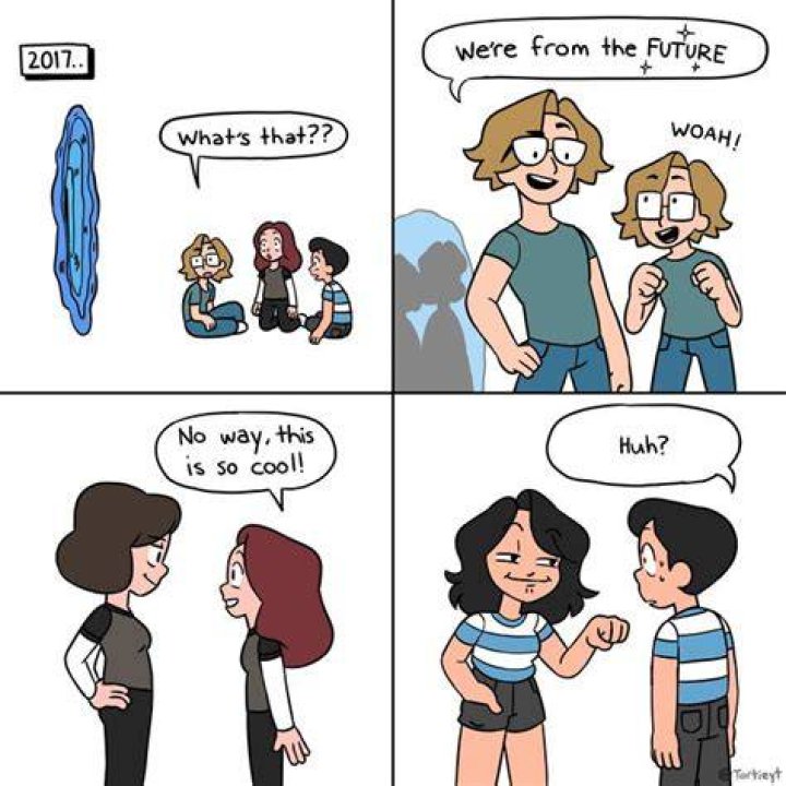 Discoveries From "We're From The Future" Comic