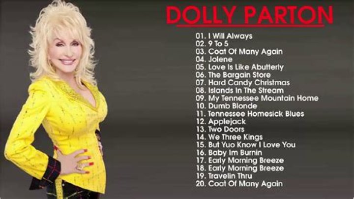 Dolly Parton Most Famous Songs She Wrote